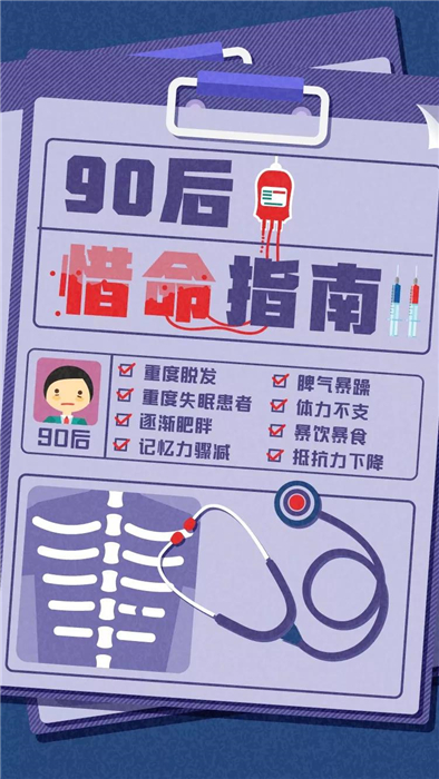 淘寶發(fā)布《90后惜命指南》，肥胖和體力不支，需要養(yǎng)生